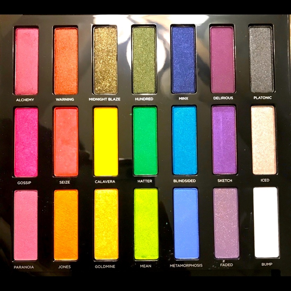 Urban Decay Full Spectrum Palette